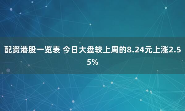配资港股一览表 今日大盘较上周的8.24元上涨2.55%